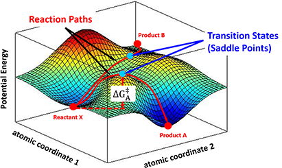 QM8-fig3.png