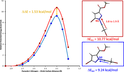 QM9-fig3.png