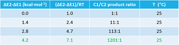 QM10-table1.png