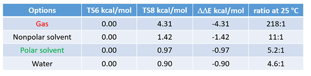 table_1[1].png