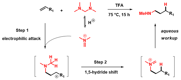 figure 1-3.png