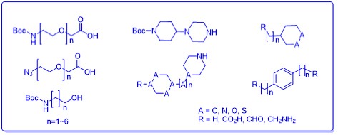 PROTAC linkers, E3 ligase ligands, Proteolysis-targeting chimera, bifunctional molecules