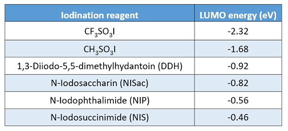 011017202342_0figure 7B_update.png