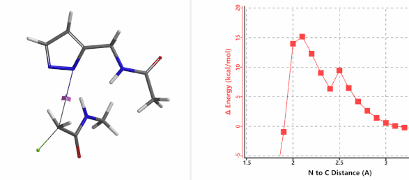 Figure 3-N2 v2 (1).gif