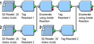 化合物路线设计2