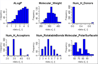 化合物路线设计1